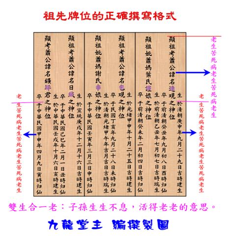 佛教牌位寫法|10步驟寫出完美牌位